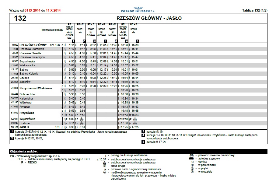 rokład jazdy pkp strzyżów rokład jazdy pkp strzyżów