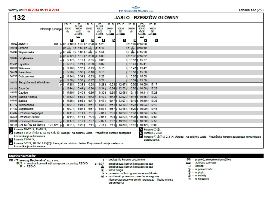 rokład jazdy pkp strzyżów rokład jazdy pkp strzyżów